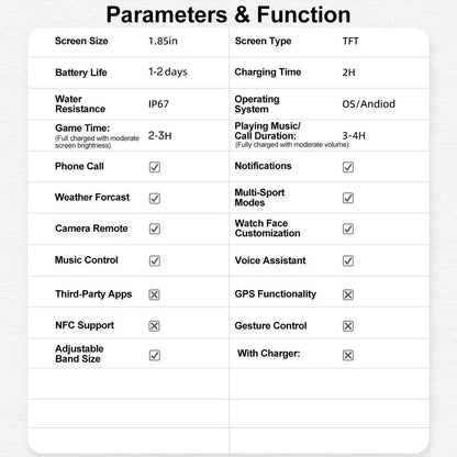Advanced Fitness Tracker Smartwatch with Bluetooth Calling and Touchscreen Activity Monitoring for iOS and Android Devices